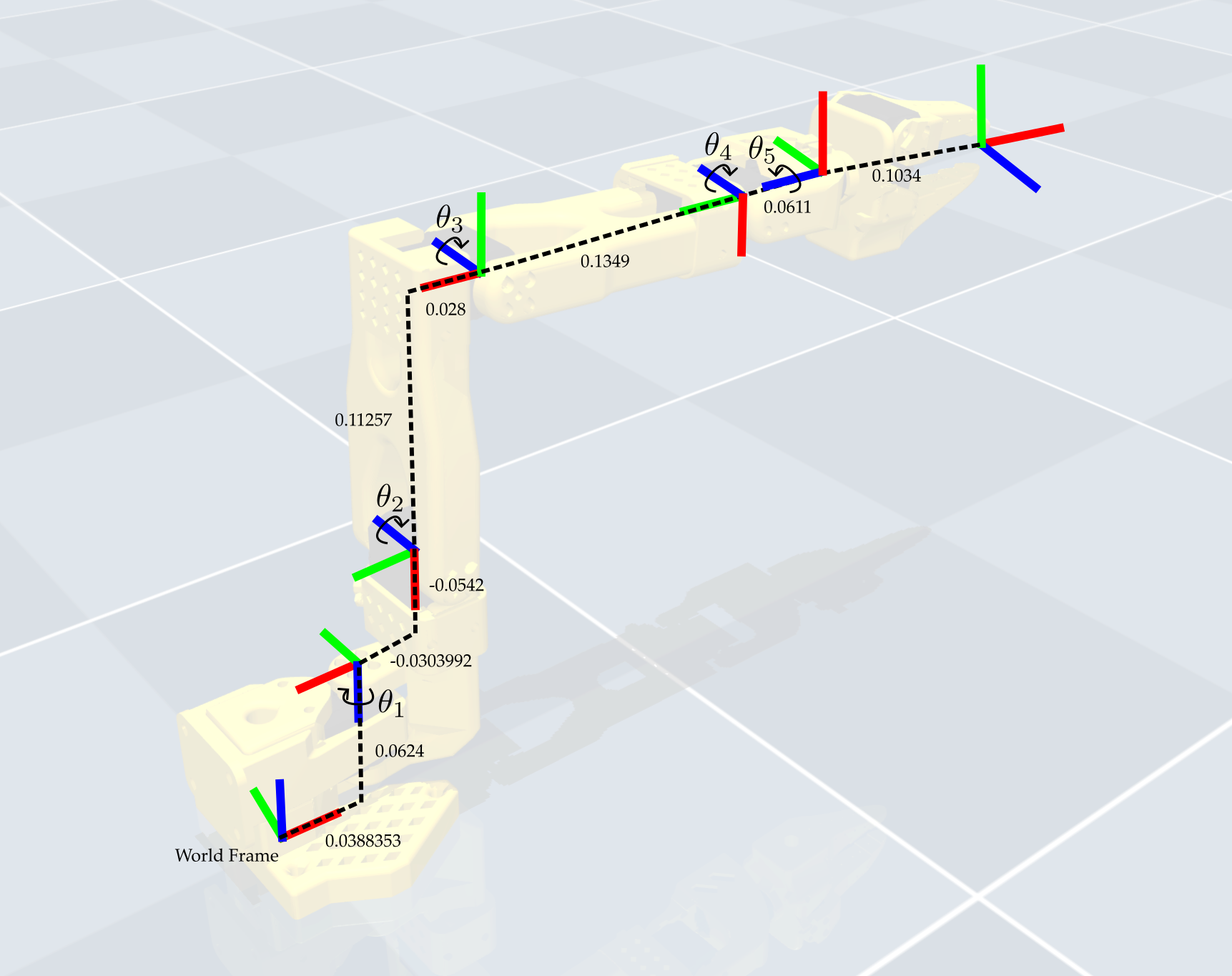 SO-101 Forward Kinematics Diagrams