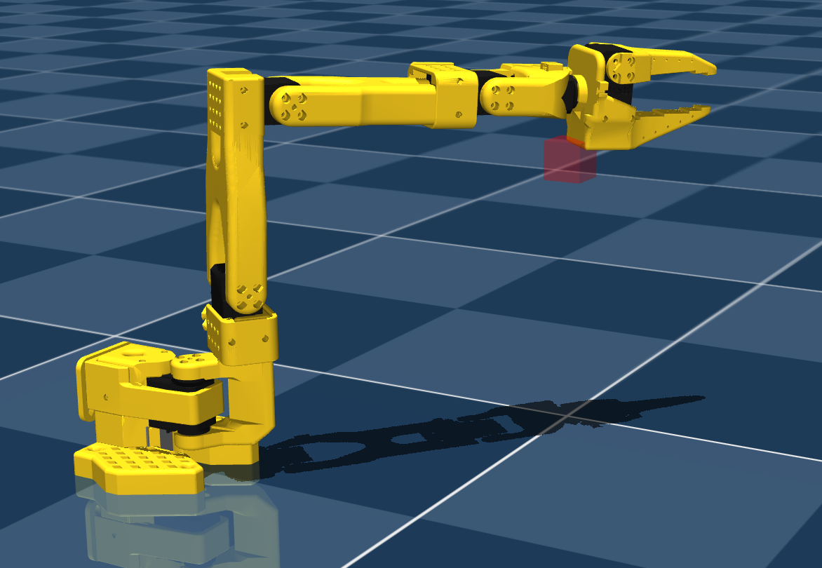 Wrist Position Result