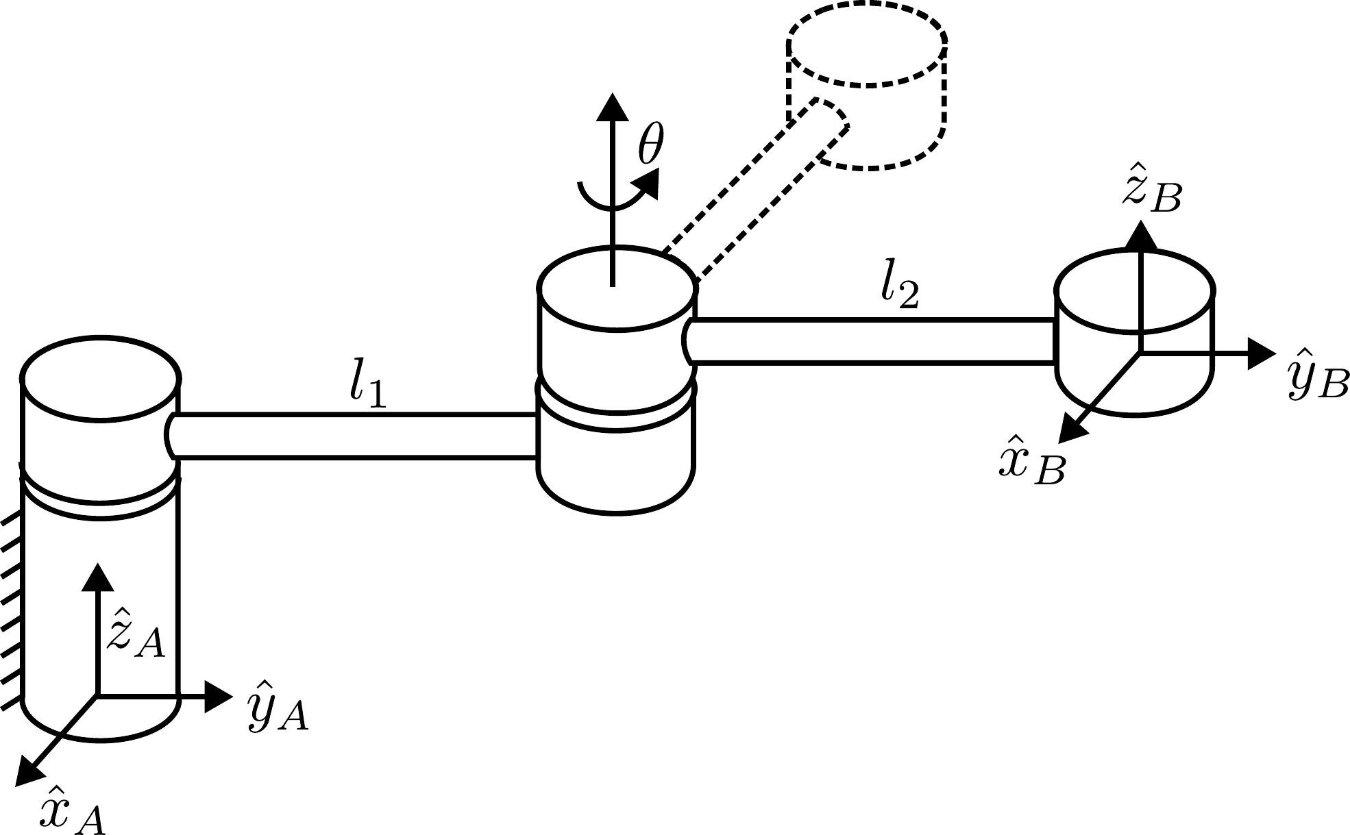 One degree-of-freedom manipulator